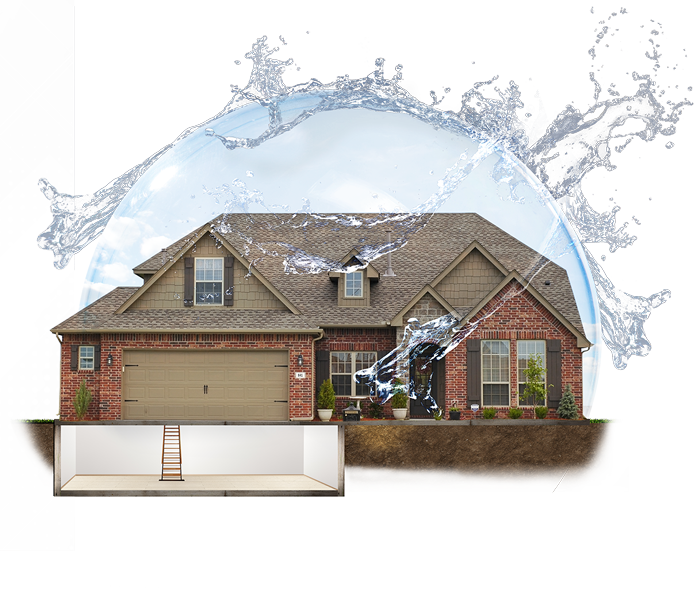 Water Proofing
